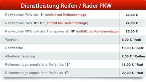 reifenversand preisliste